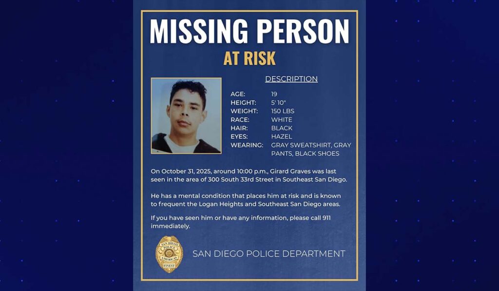 Urgente: Búsqueda De Joven Con Condición Mental En San Diego