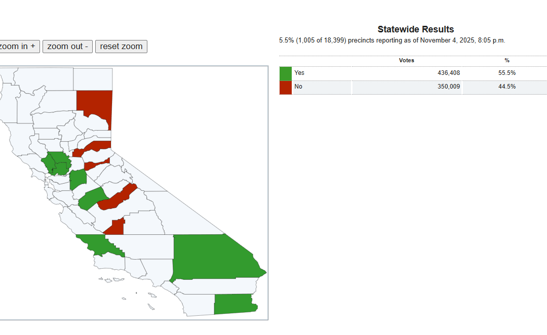 Resultados Iniciales de la Elección Especial de la Propuesta 50 en California