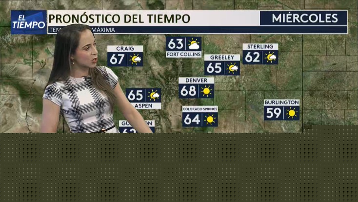 Pronóstico del Tiempo: Temperaturas Cálidas en Palm Springs y Cambios para el Fin de Semana