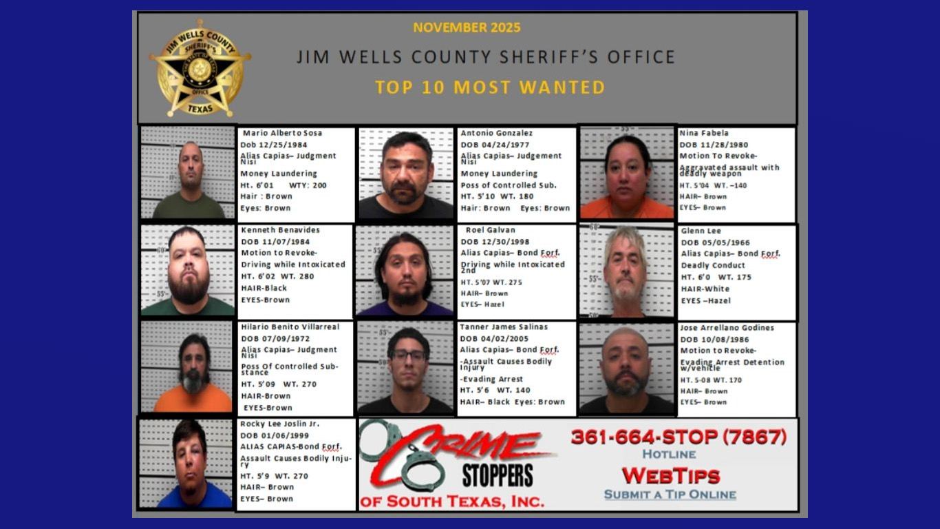 JIMS-WELLS-WANTEDF