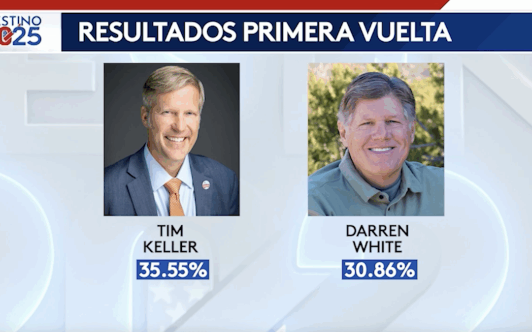 Elecciones en Albuquerque: Sin Mayoría, Segunda Vuelta entre Tim Keller y Darren White