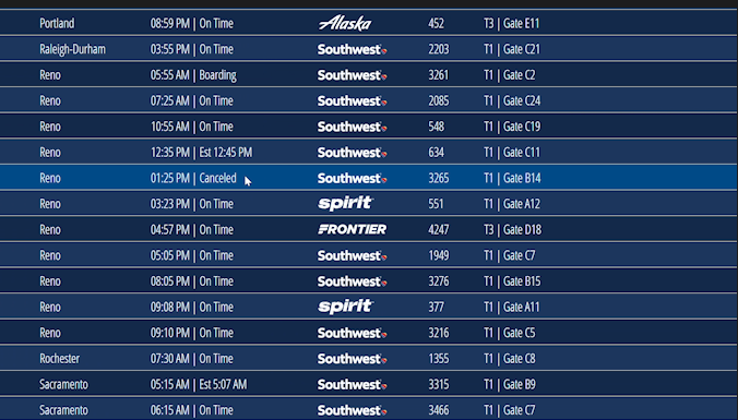 Harry Reid Airport Faces Flight Cancellations Amid Ongoing Federal Shutdown