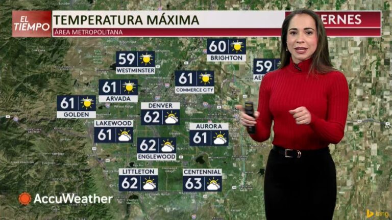Pronóstico del Tiempo: Un Vistazo a un Fin de Semana Invernal en Palm Springs