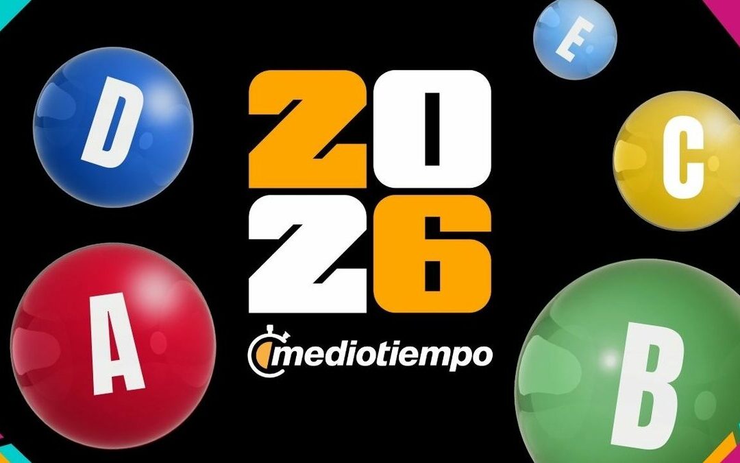 Mundial 2026: Descubre los Grupos de Fútbol Actualizados AL MOMENTO