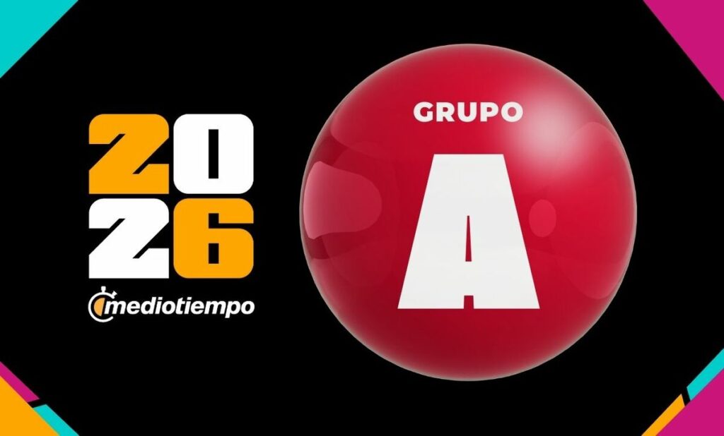 Mundial 2026: Resultados Del Grupo A Y Los Equipos Participantes