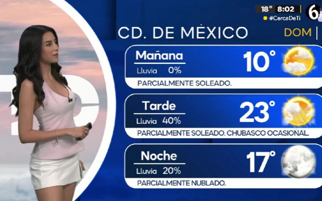 Clima CdMx: Previsión de la Temperatura Mínima para Hoy 7 de Diciembre