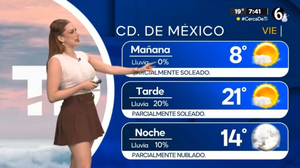 Pronóstico Del Clima En Cdmx: Temperatura Mínima Para El 12 De Diciembre - Noticias Notivalle Pronóstico Del Clima En Cdmx: Temperatura Mínima Para El 12 De Diciembre