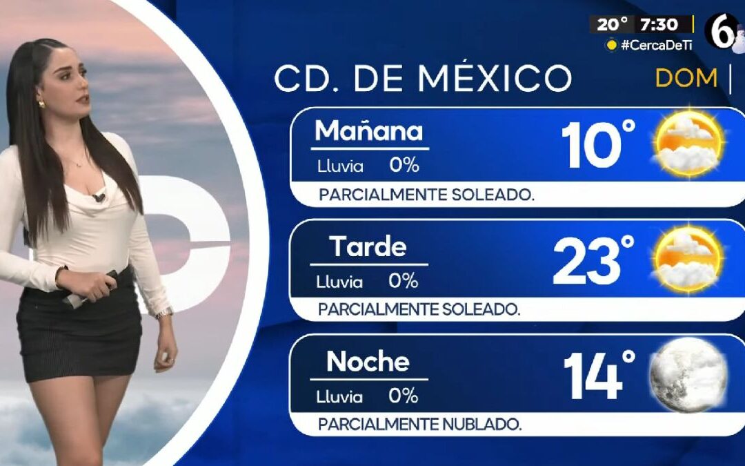 Clima CdMx: Pronóstico de Temperatura Mínima para Hoy, 14 de Diciembre