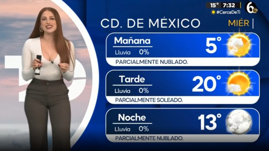Clima Ciudad de México: Pronóstico de Temperatura Mínima para el 31 de Diciembre
