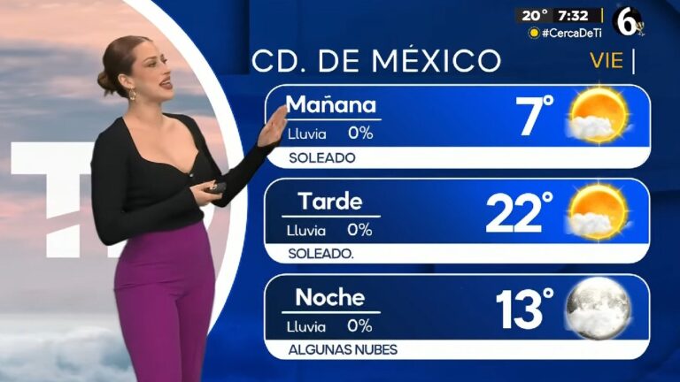 Clima CdMx: Temperatura Mínima Pronosticada para Hoy 2 de Enero