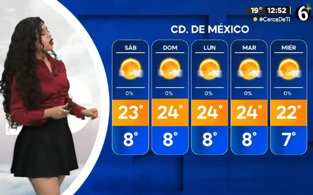 Clima CdMx: Descubre la Temperatura Mínima que Nos Espera Hoy, 3 de Enero