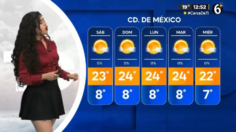 Clima CdMx: Descubre la Temperatura Mínima que Nos Espera Hoy, 3 de Enero