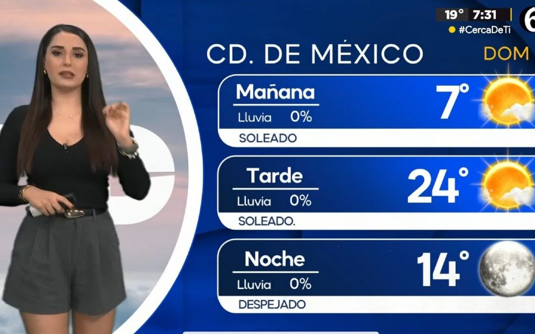 Clima CDMX: Temperatura Mínima y Pronóstico del Tiempo para Hoy 4 de Enero
