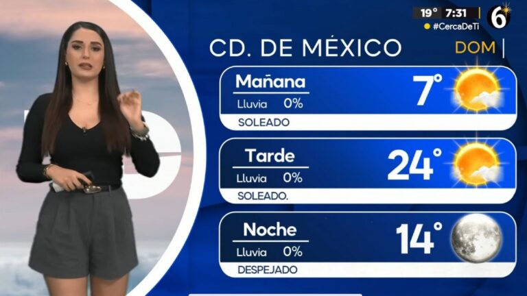 Clima CDMX: Temperatura Mínima y Pronóstico del Tiempo para Hoy 4 de Enero