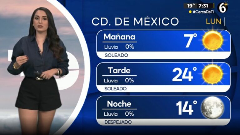 Clima CdMx: Pronóstico de Temperatura Mínima para Hoy, 5 de Enero