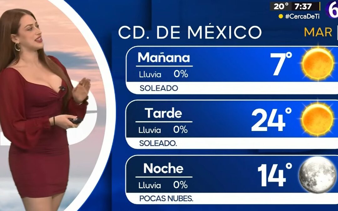 Clima CdMx: Descubre la Temperatura Mínima Pronosticada para Hoy, 6 de Enero