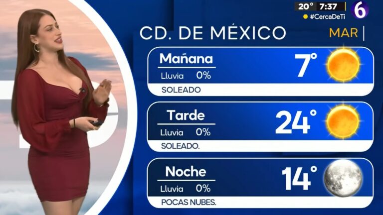 Clima CdMx: Descubre la Temperatura Mínima Pronosticada para Hoy, 6 de Enero