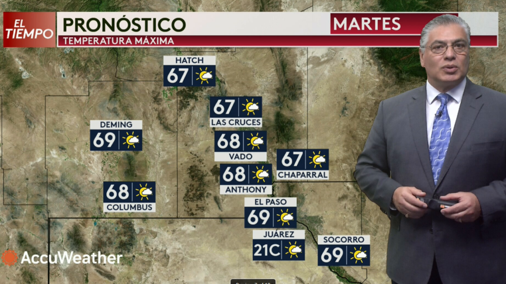 Pronóstico Del Clima 2026: Lo Que Aldo Acosta Prevê Para El 2 De Febrero - Noticias Notivalle Pronóstico Del Clima 2026: Lo Que Aldo Acosta Prevê Para El 2 De Febrero
