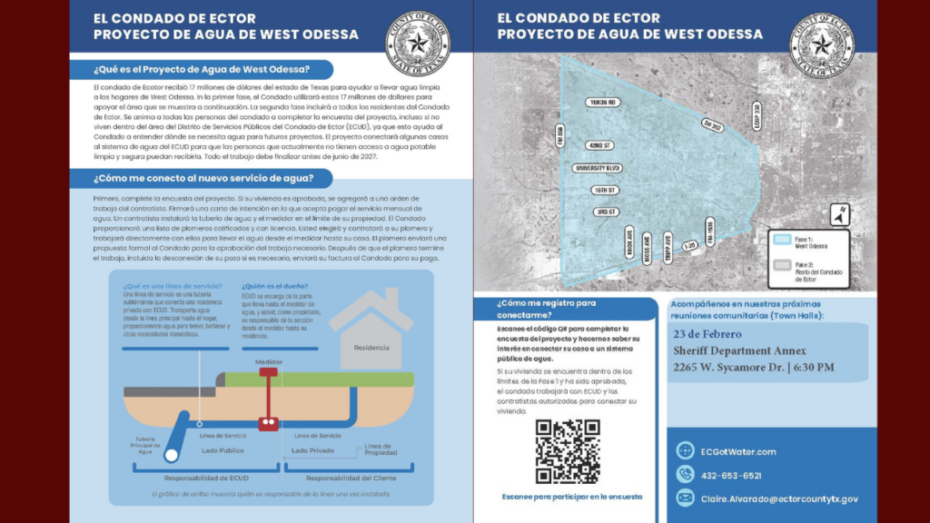 Reunión Comunitaria Sobre El Proyecto De Agua En West Odessa: Asegurando Acceso A Agua Potable - Noticias Notivalle Reunión Comunitaria Sobre El Proyecto De Agua En West Odessa: Asegurando Acceso A Agua Potable