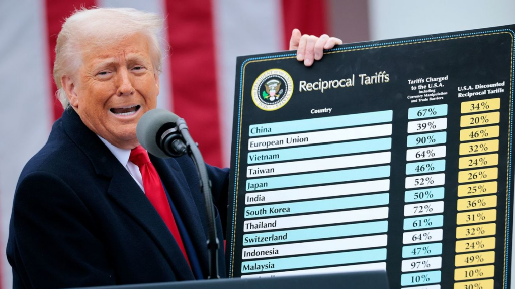 La Suprema Corte Detiene A Trump: Declara Ilegal El Uso De La Ley De Emergencia Para Imponer Aranceles