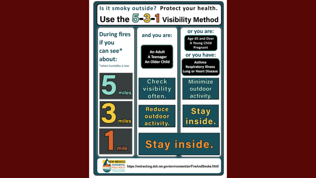 Quemas Controladas En El Condado De Eddy: Estrategia Para Reducir El Riesgo De Incendios