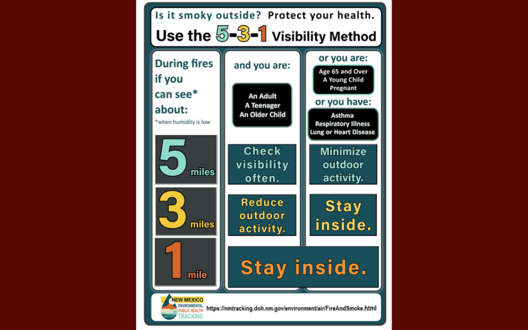 Quemas Controladas en el Condado de Eddy: Estrategia para Reducir el Riesgo de Incendios