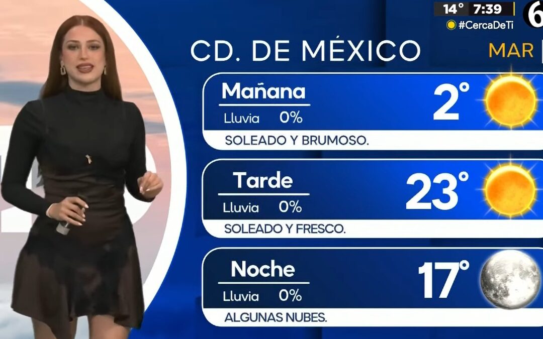 Clima CDMX: Conoce la Temperatura Mínima Este 24 de Febrero