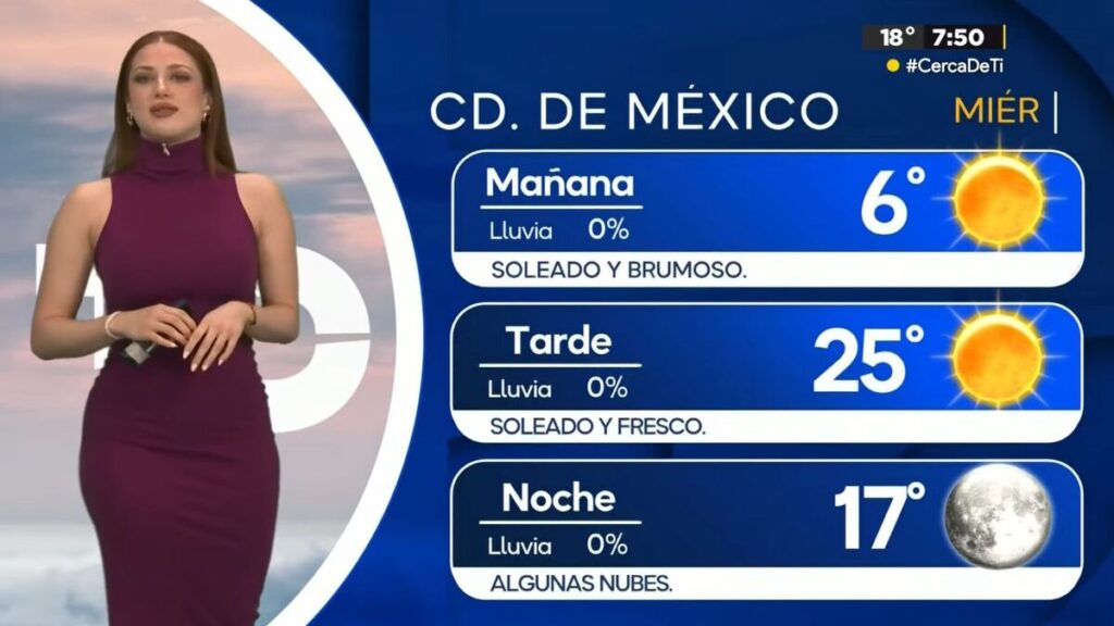 Clima Cdmx: ¿Cuál Será La Temperatura Mínima Hoy, 25 De Febrero? - Noticias Notivalle Clima Cdmx: ¿Cuál Será La Temperatura Mínima Hoy, 25 De Febrero?