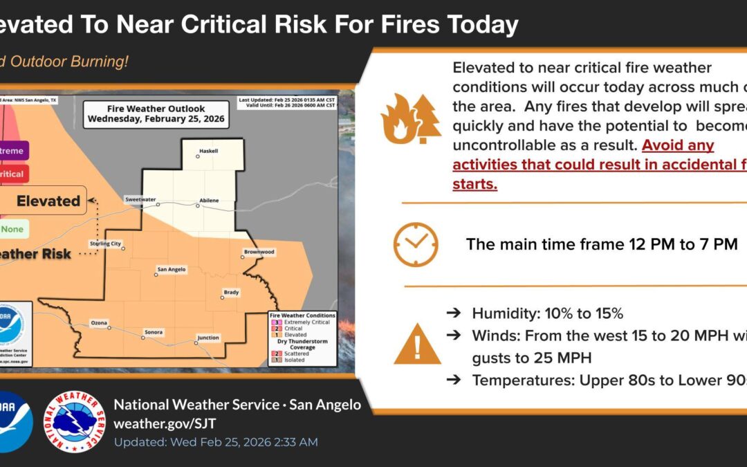 Riesgo Crítico de Incendios en Texas: Advertencia del Servicio Meteorológico