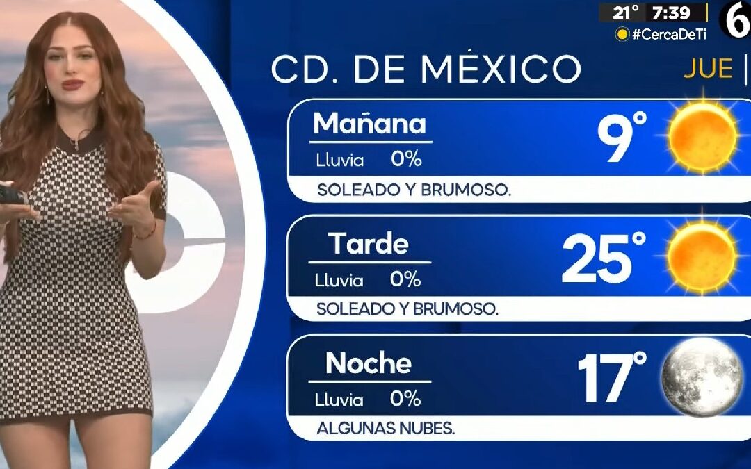 Clima CdMx: Conoce la Temperatura Mínima para Hoy 26 de Febrero