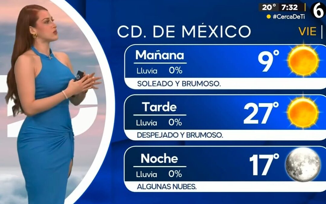 Clima CDMX: Conoce la Temperatura Mínima de Hoy, 27 de Febrero