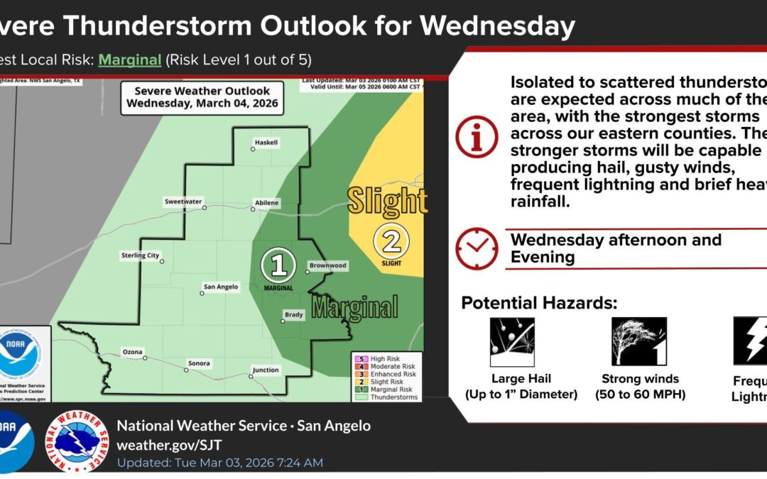 Advertencia de Tormentas Severas en el Oeste Central de Texas por el Servicio Meteorológico Nacional