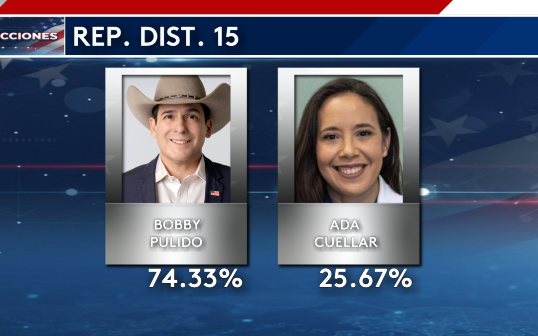 Contienda Demócrata en el Distrito Congresional 15: Bobby Pulido y Ada Cuéllar se Enfrentan en Pharr
