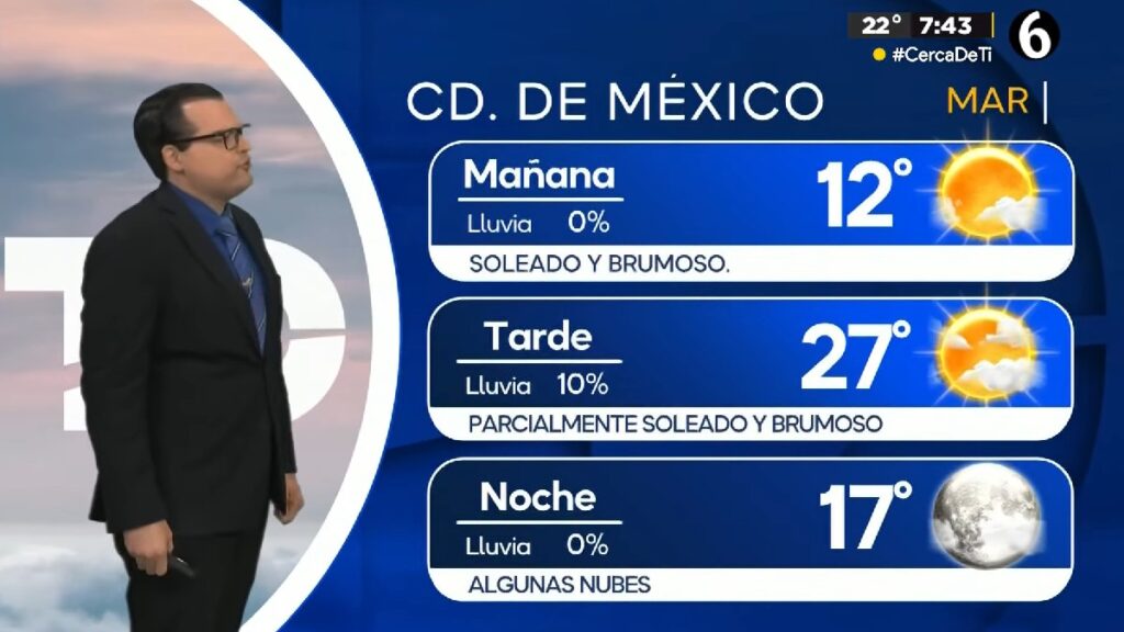 Clima Cdmx: Temperatura Máxima Esperada Para Hoy, 10 De Marzo - Noticias Notivalle Clima Cdmx: Temperatura Máxima Esperada Para Hoy, 10 De Marzo