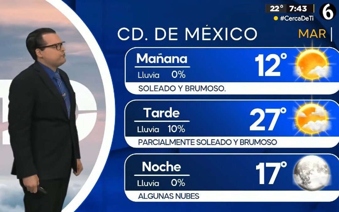 Clima CdMx: Temperatura Máxima Esperada para Hoy, 10 de Marzo