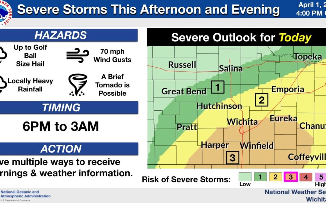 Tormentas Intensas Amenazan Kansas: Vigilancia de Tornado y Vientos Dañinos en Camino