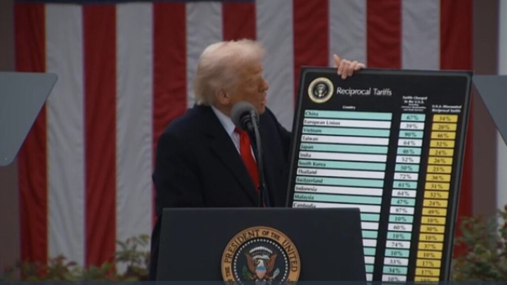 ¿Cómo Afectan Los Aranceles De Trump Al Costo De Vida En Nuevo México?