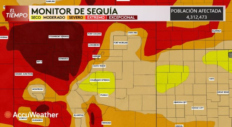 Alerta por el agravamiento de la sequía en Colorado: Condiciones extremas impactan al estado