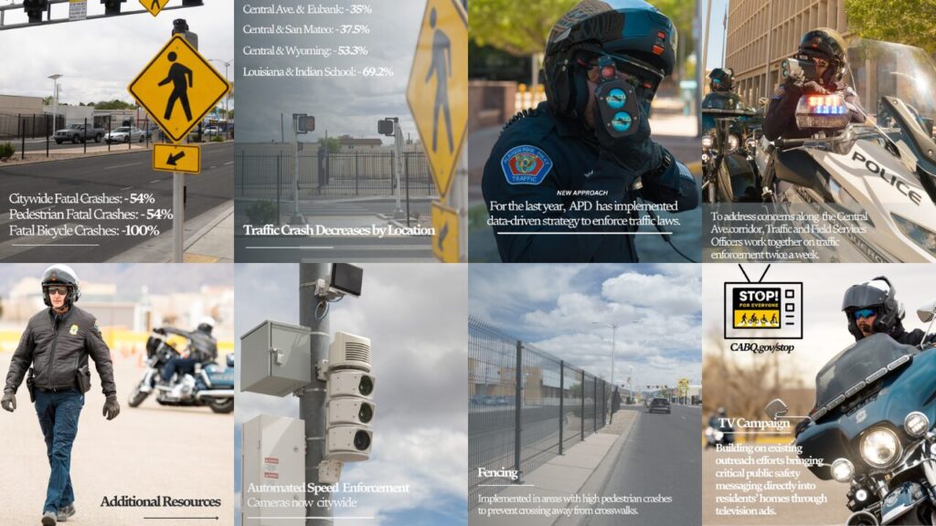Reducción De Accidentes De Tráfico En Albuquerque: Un Logro Significativo