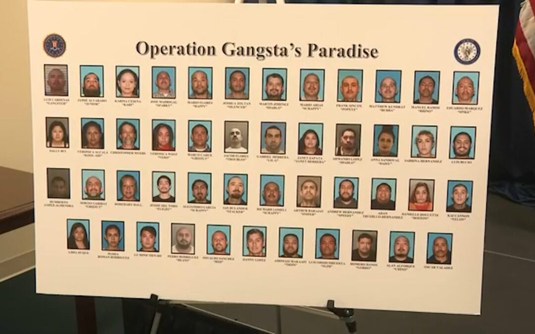 Mafia Mexicana en la Mira: Operativo Federal en California Genera Detenciones Masivas
